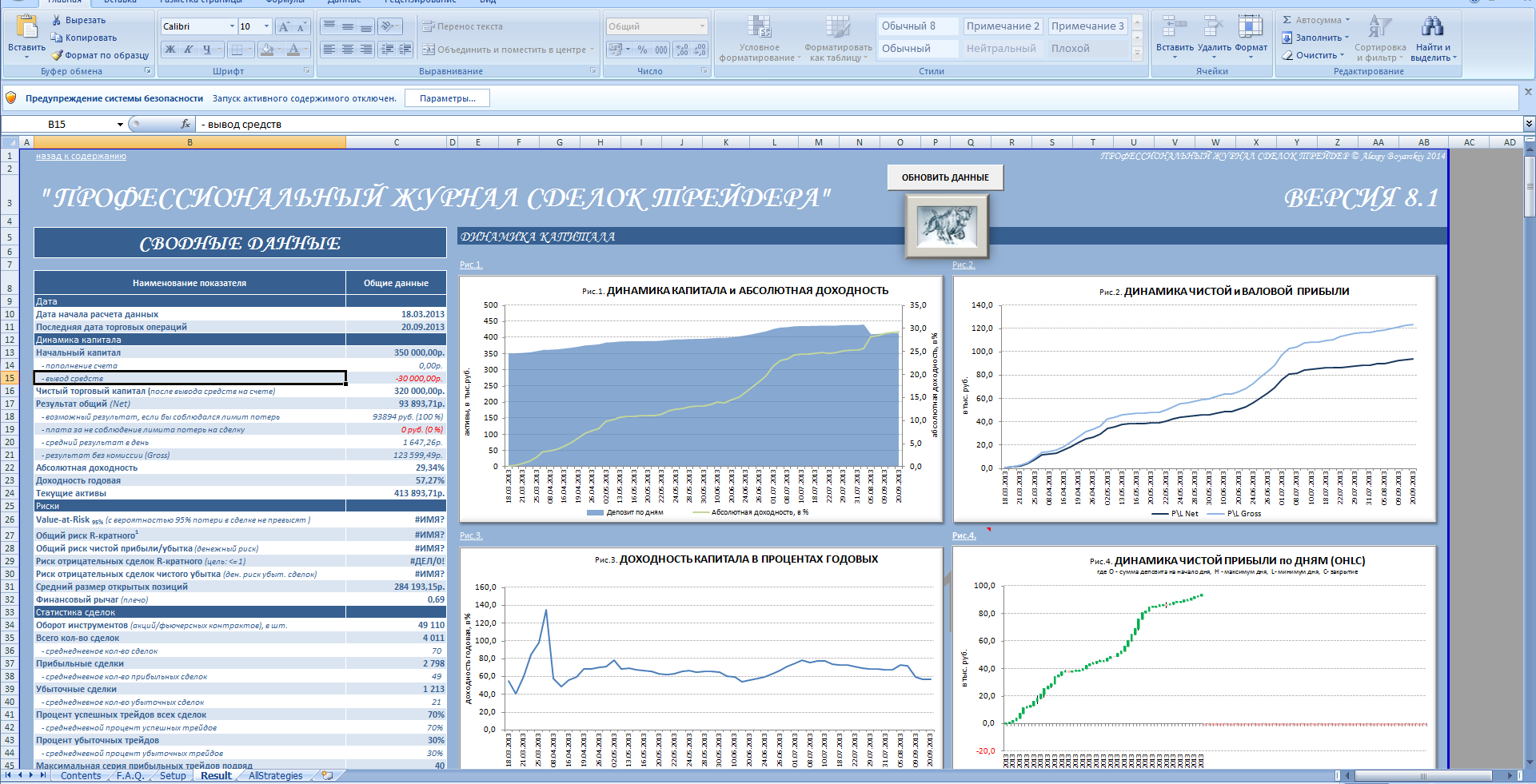 Профессиональные инструменты биржевого спекулянта _0.png